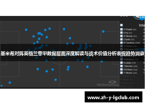 基米希对阵英格兰意甲数据层面深度解读与战术价值分析表现趋势洞察