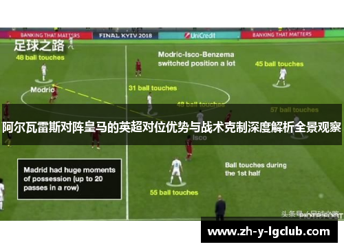 阿尔瓦雷斯对阵皇马的英超对位优势与战术克制深度解析全景观察 阿尔瓦雷斯对阵皇马的英超对位优势与战术克制深度解析全景观察